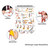 Beckenbodengymnastik Mini-Poster Anatomie 34x24 cm medizinische Lehrmittel, Laminiert