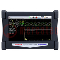 Multiméter: adatgyűjtő rendszer; Mintavételezés: 1Msps; 100kHz