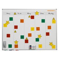 Task board for Scrum and Kanban