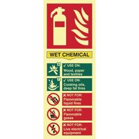 Fire Extinguisher Composite Wet Chemical Sign