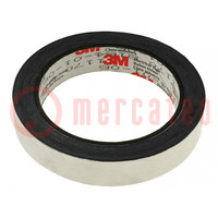 Tape: electrically conductive; W: 19mm; L: 16.5m; Thk: 0.081mm