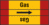 Rohrmarkierungsband ohne Gefahrenpiktogramm - Gas, Rot/Gelb, 6.5 x 12.7 cm