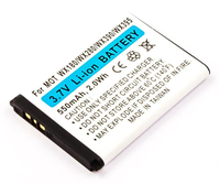 CoreParts MBXMO-BA0010 część zamienna do telefonu komórkowego Bateria Biały