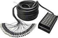 AH Cables K32C30 Multicore kábel 30.00 m Bemenetek:24 x Kimenetek száma:8 x