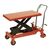 Budget mobile lifting tables