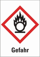 Hazard labels (GHS) Type GHS 03