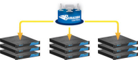 Barracuda Networks Spam & Virus Firewall 400 Energize Updates (3 Year)