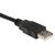 Fluke Kabel für USB-IR