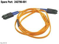 2m short wave optical fiber cable