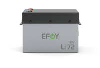 Ernitec BASE-EFOY-BATT-70AH áramfejlesztő tartozék