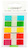 Zakładki indeksujące Q-CONNECT, PP, 12x45mm, 100 kart., zawieszka, mix kolorów