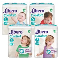 Kinderwindel Libero Comfort