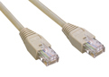 MCL Cable RJ45 Cat6 5.0 m Grey câble de réseau Gris 5 m