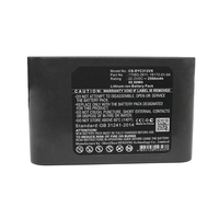 CoreParts MBXVAC-BA0149 vacuum accessory/supply Battery
