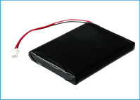 CoreParts MBXPOS-BA0340 reserveonderdeel voor printer/scanner Batterij/Accu 1 stuk(s)