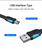 Vention Flat USB2.0 A Male to Mini 5 Pin Male Cable 1M Black