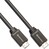 HDMI HighSpeed Kabel Aktiv 20m KIN 5809003020