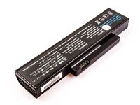 Laptop Battery for Fujitsu 48,84Wh 6 Cell Li-ion 11,1V 4400mAh Black 49Wh 6 Cell Li-ion 11.1V 4.4Ah Dpk-X90L-Sa-06 Batterien