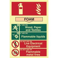 Fire Extinguisher Composite Foam Sign