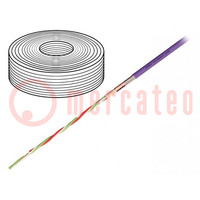 Wire: data transmission; chainflex® CFBUS; 4x2x0.15mm2; violet