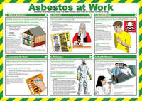 Click Medical Asbestos At Work Poster