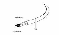 Gembird PC-189 power cable Black C14 coupler