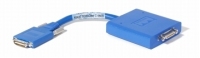 Cisco CAB-SS-232FC= cable de serie Azul