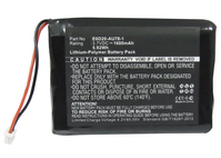CoreParts MBXCAM-BA301 batería para cámara/grabadora Polímero de litio 1600 mAh