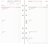 Chronoplan Wochenplan Midi Kalendarium, 2024, Anordnung in Zeilen, Midi, weiß