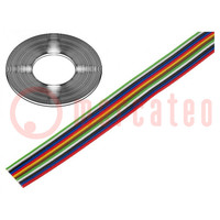 Wire: ribbon; TLWY; 12x0.22mm2; stranded; Cu; unshielded; PVC; 150V