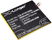 CoreParts MOBX-BAT-HTD728SL ricambio per cellulare Batteria Nero