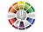 Farbkomponist Durchmesser 23,5cm, ideale Farbkompositionen
