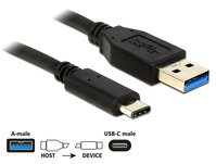 Kabel SuperSpeed USB 10 Gbps (USB 3.1 Gen 2) Typ-A Stecker an USB Type-C™ Stecker 1 m schwarz, Deloc