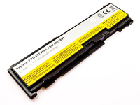CoreParts MBI2106 composant de laptop supplémentaire Batterie