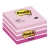 3M 2028-P self-adhesive label Pink, White 1 pc(s)