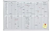 FRANKEN Einteilungsband für Planungstafeln, 4 mm x 10 m (70010569)