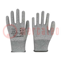Beschermende handschoenen; ESD; S; Eigenschappen: dissipatief