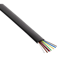 InLine 68818 ribbon/platte kabel