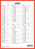 SIMPLEX Wandkalender m.Namenstag 2025 4032340.25 6M/1S rot/weiss DE A4