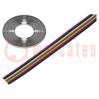 Cable: de cinta; TLWY; 10x0,124mm2; cuerda; Cu; sin blindaje; PVC