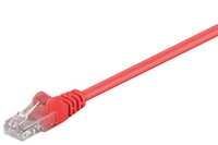 Goobay 68613 kabel sieciowy Czerwony 0,25 m Cat5e U/UTP (UTP)