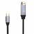 Inca ITCH-02TX HDMI kabel 2 m HDMI Type A (Standaard) USB Type-C Zwart