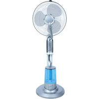 VENTILADOR NEBULIZADOR OREWORK REP TUBO PULVER