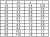 Technische Tabelle - Holzschrauben Senkkopf DIN 97 Messing blank