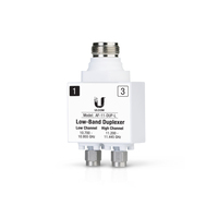 Ubiquiti AF-11-DUP-L adattatore di fibra ottica 1 pz Argento, Bianco