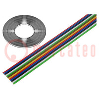 Wire: ribbon; 12x0.12mm2; stranded; Cu; unshielded; PVC; 300V; 50m