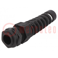 Cable gland; with strain relief; M20; 1.5; IP66,IP68; polyamide