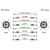 METZ CONNECT Verbindungsleitung M12 ST-M12 ST, 8-pol X-kodiert, gerade-gerade, 5 m