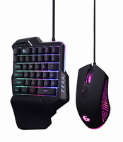 Gembird GGS-IVAR-TWIN Tastatur Maus enthalten Gaming USB Schwarz