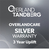 Overland-Tandberg EW-XL40SLV3UPX garantie- en supportuitbreiding